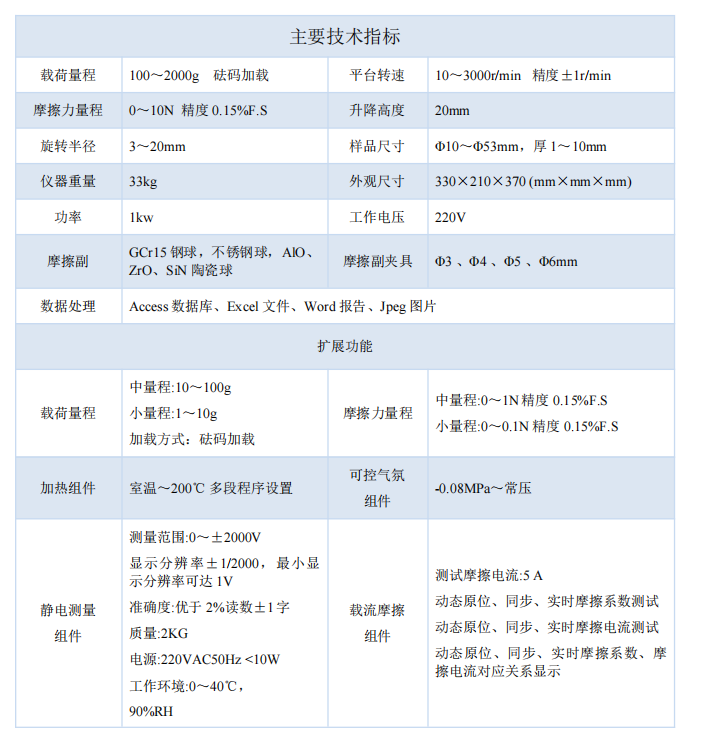 1767172572867120.png 技術(shù)指標.png